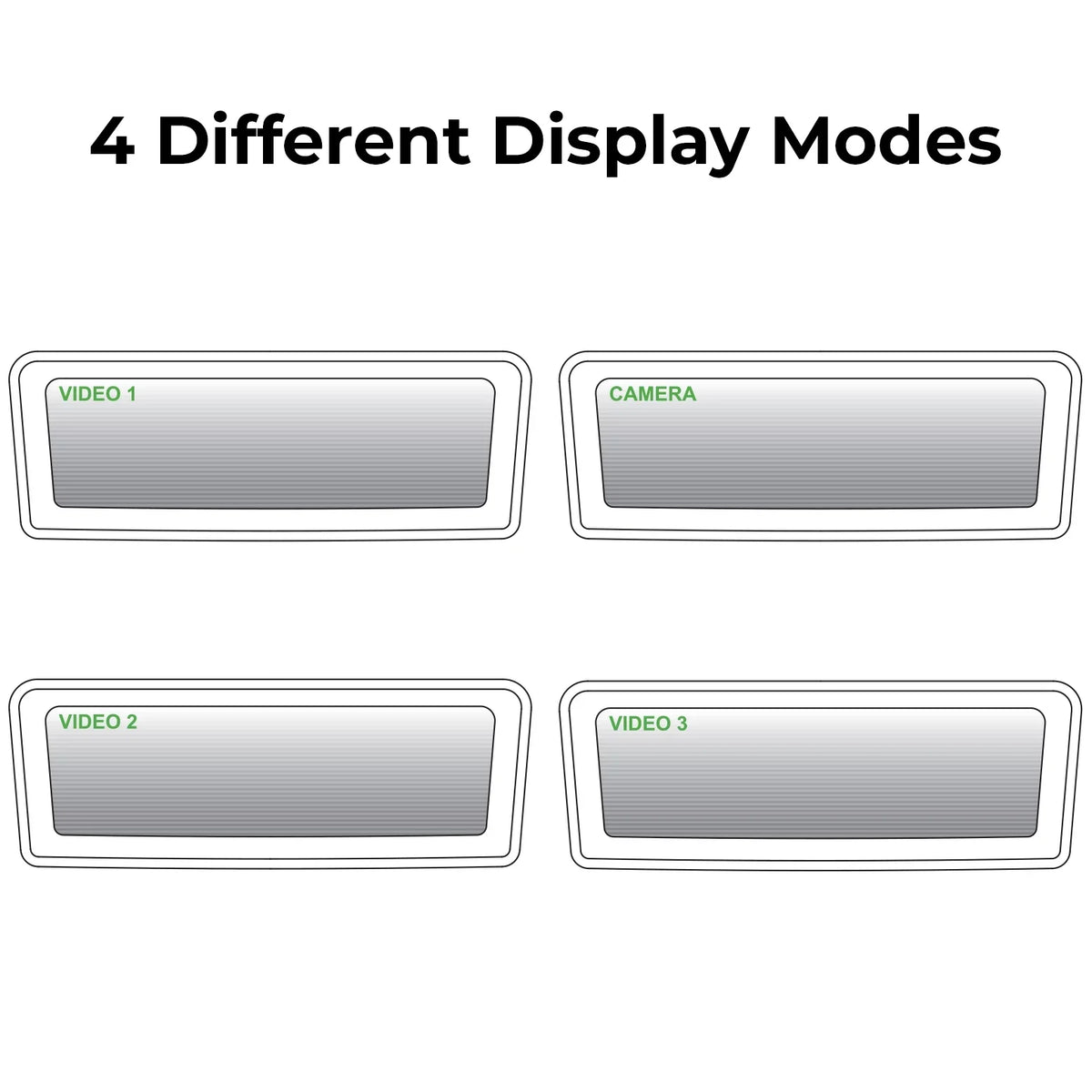 with Master LCD 4 Inputs Display, Video 7" Enhanced Universal Visibility & Tailgaters Frameless View Rear Mirror
