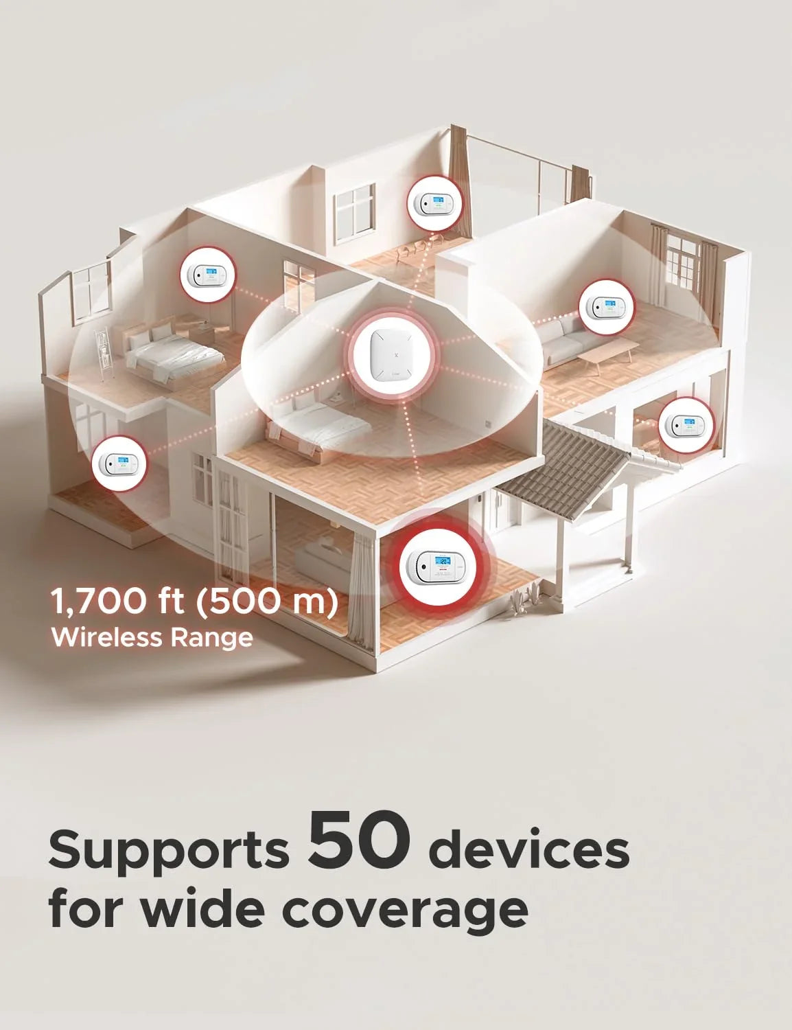 Wireless Detector or Smoke Station, XC01-M, with X-Sense Alarm Smart CO FS31 Works Base 1-Pack for Portable SBS50 FS51 Accessory Carbon Kit, Monoxide an Interconnected X-Sense Detector