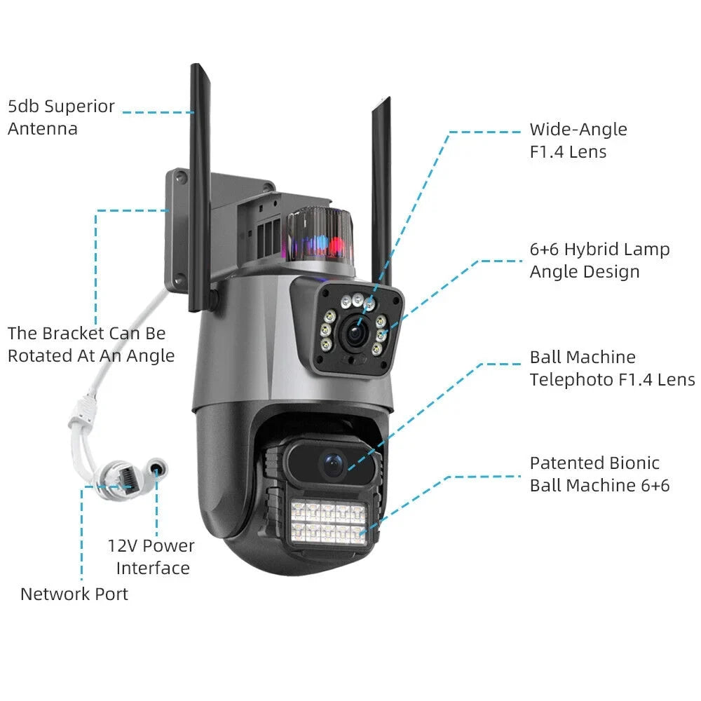 with PTZ Antenna Signal Never a for Moment JLLOM Maximum - Penetration Miss This Camera Enhanced Strength Dual