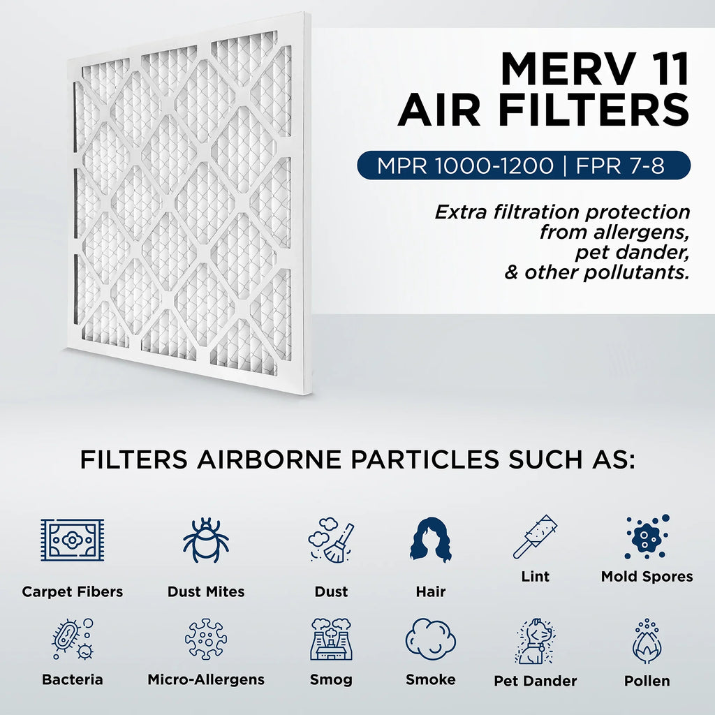 12. 3/4 by 21-1/2 AC 11, Air x 16-3/8 x 1" Case of Actual MPR Filters x Pleated Size: Pamlico. x 1000 16-3/8 21-1/2 Furnace 1 MERV
