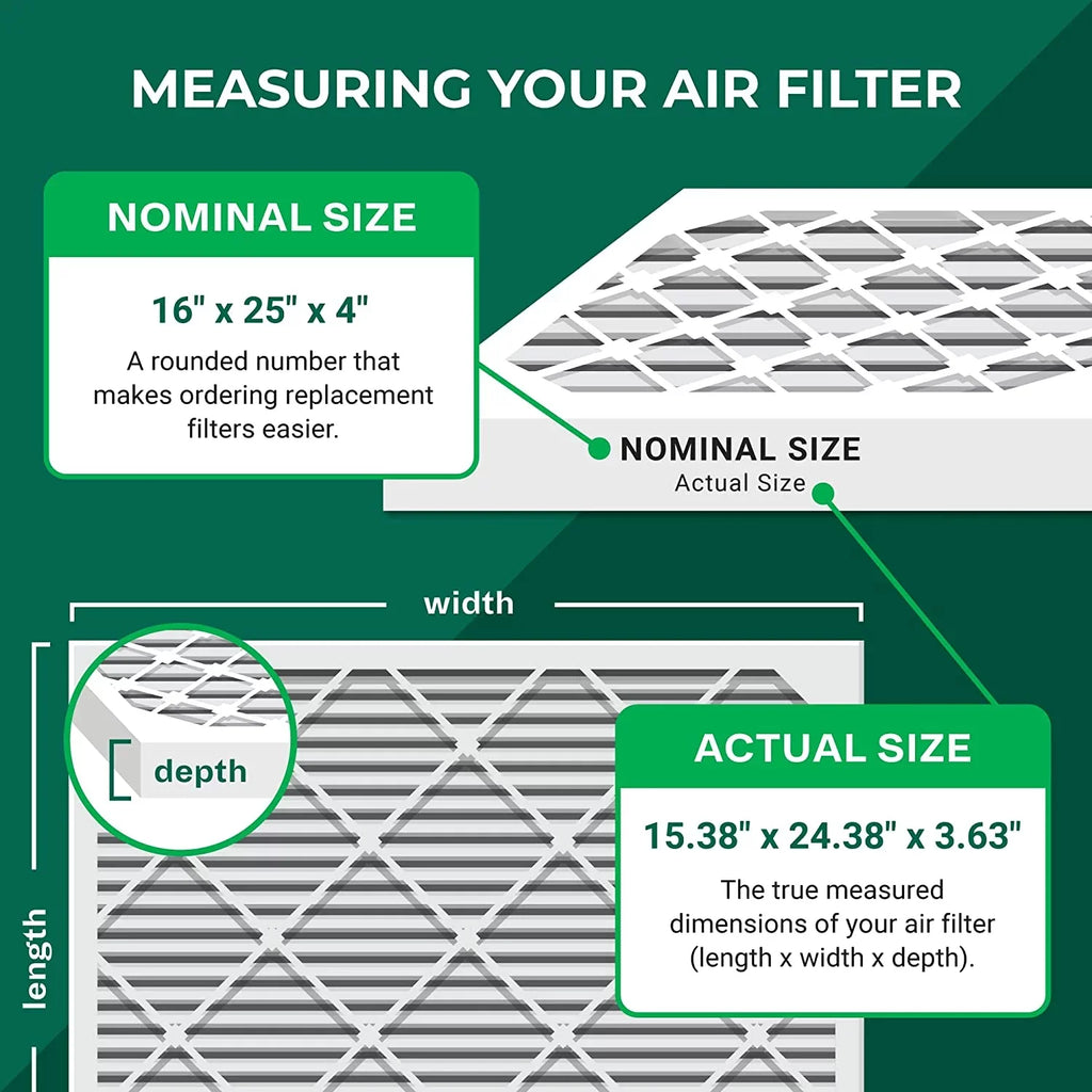 Filterbuy HVAC (6-Pack) 13 Pleated Air Furnace 16x25x4 AC MERV Filters