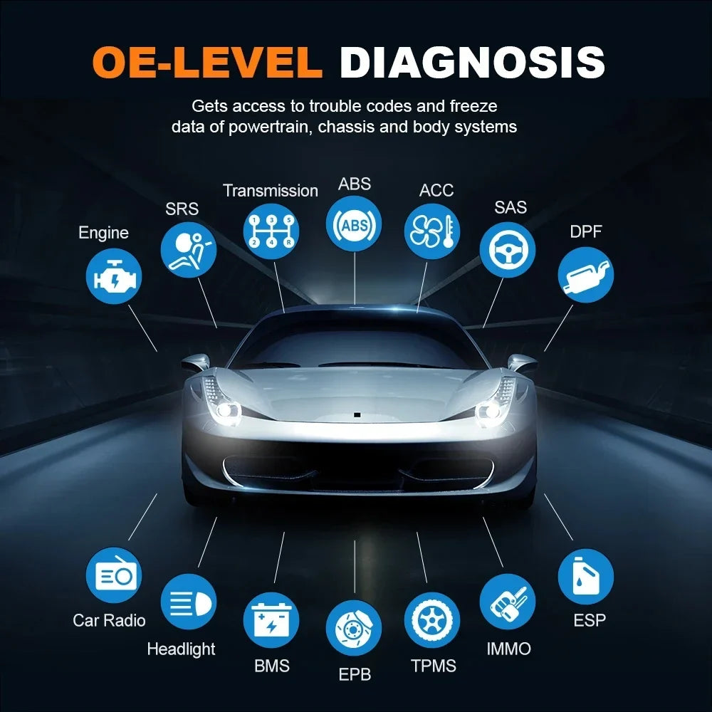 All Scanner FOXWELL Diagnostic Automotive System All Scan Bi-Directional OBD2 Reset Reader Code Tool