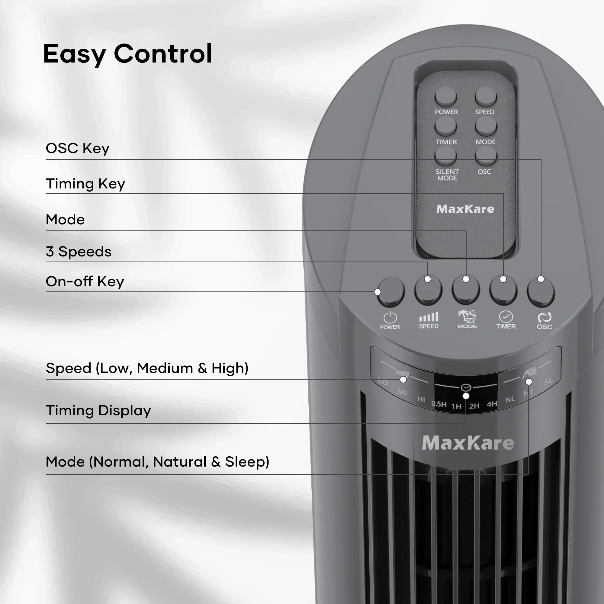 Gray Remote Speeds 3 60dB Wind Dark Fan Control Quiet Modes 30" Fan with Oscillating 120° Fan Bedroom, 3 MaxKare Cooling Tower Timer for