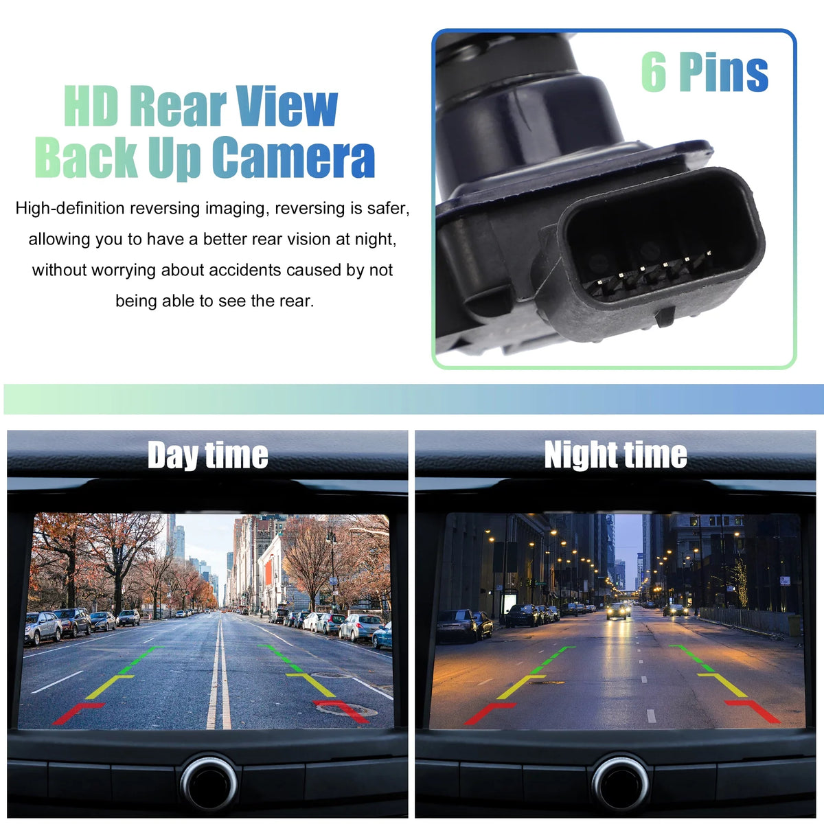 View Back Camera Reverse Replace 2013-2014 Edge ET4Z-19G490-A Car Rear for Ford Up Camera Backup Waterproof Parking