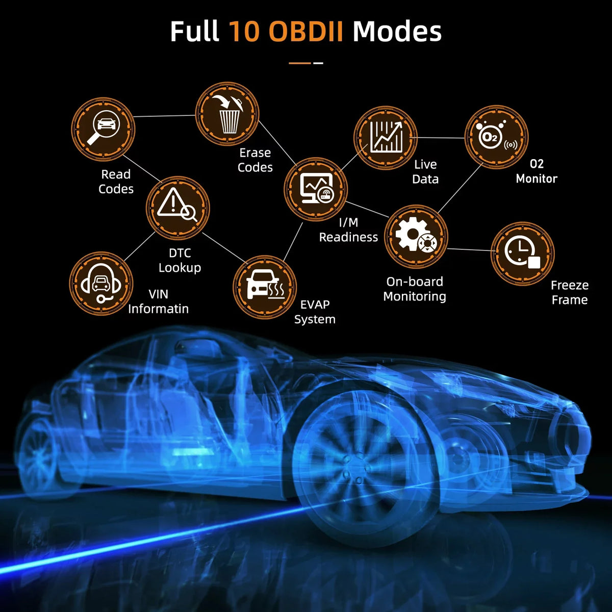 Tool Analyzer Truck Reset Innova SUV Auto Scan Automotive All OBDII Test OBD2 Diagnostic Hybrid OBD2 Car for Car 6100P Scanner Battery Oil Reader Code Scanner SRS ABS Automotive Light Scanner Engine