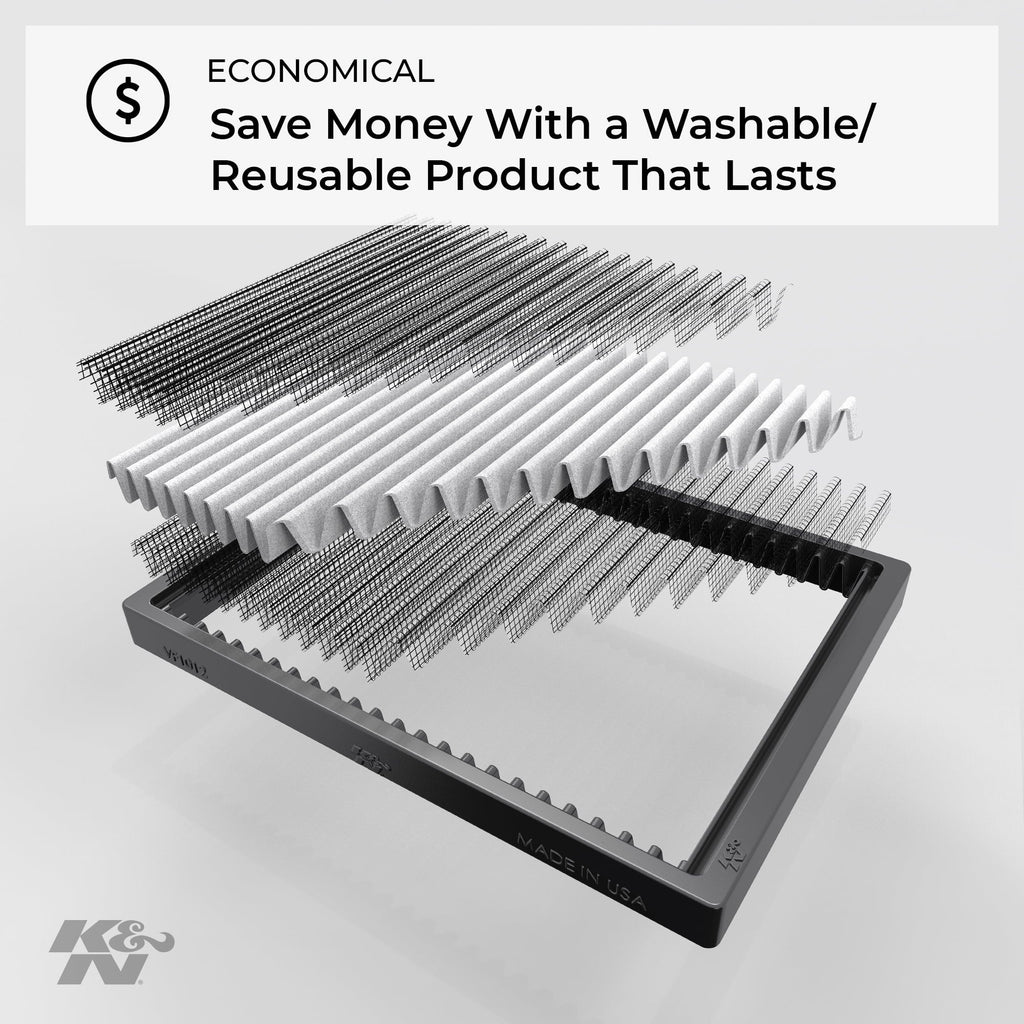 Reusable: Filter: Select Washable Designed Models, K&N Cabin Air VF2047 and Vehicle 2012-2018 For Volkswagen/Audi/Seat