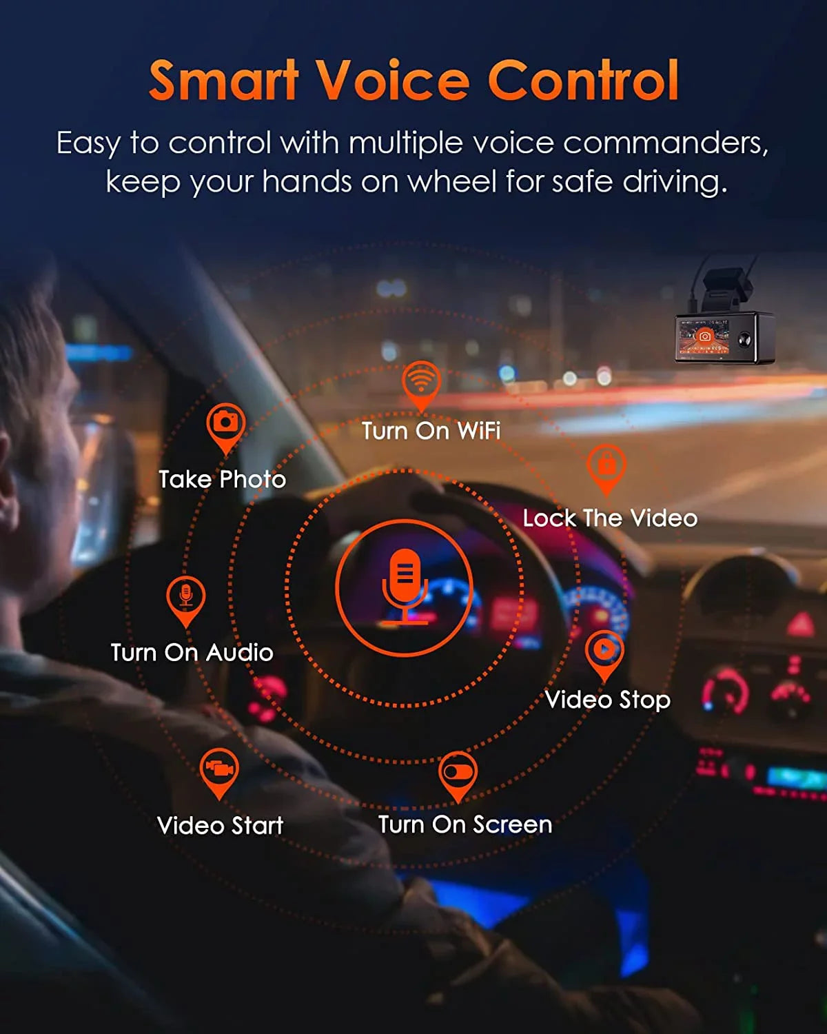 and WiFi Control, Way IR Support Dash Vantrue Dash 24 STARVIS Triple Front Inside, 3 Hours 2.5K GPS with Vision, Cam Night Rear Mode, Camera Channel Max Parking 512GB 3 E3 Voice 1944P+1080P+1080P