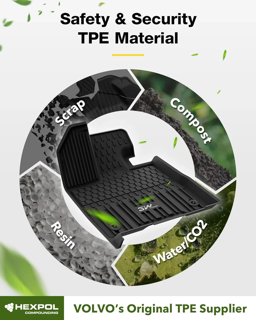 1st Model 3W 2021-2024 8 2nd Black Row for Spare Car Tire for ), Seater Trunk Mats Sienna (NOT All Weather Floor TPE Mat Mats&Cargo with Liner 3rd Toyota and
