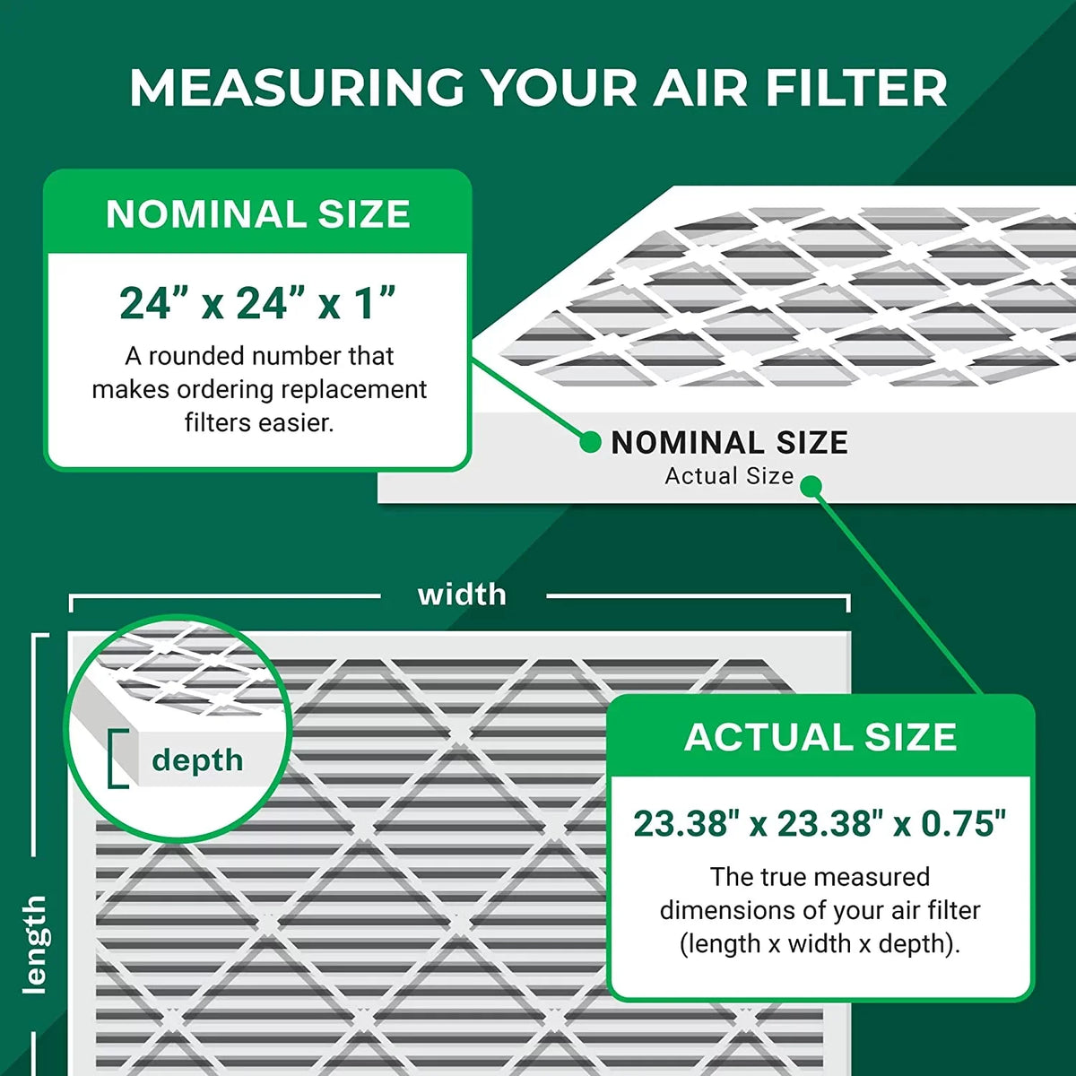 11 AC HVAC Pleated MERV Air (4-Pack) Furnace Filterbuy Filters 24x24x1