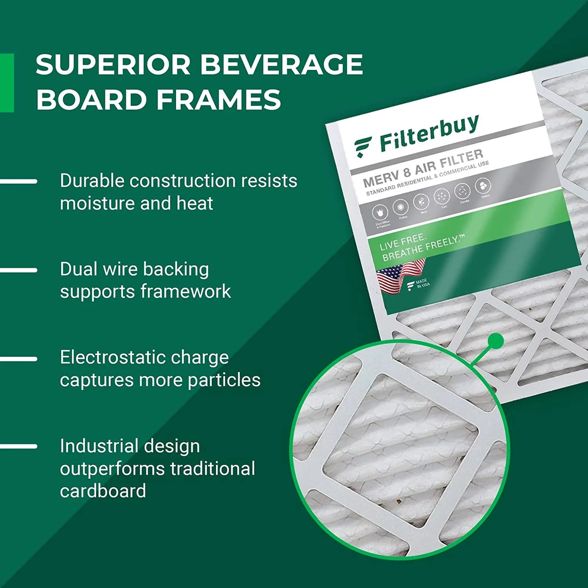 Filterbuy Bryant/Carrier Air 8 & and HVAC for FILXXFNC0021, Pleated Day Filters MERV 19x20x5 Night, Payne AC (2-Pack) Furnace