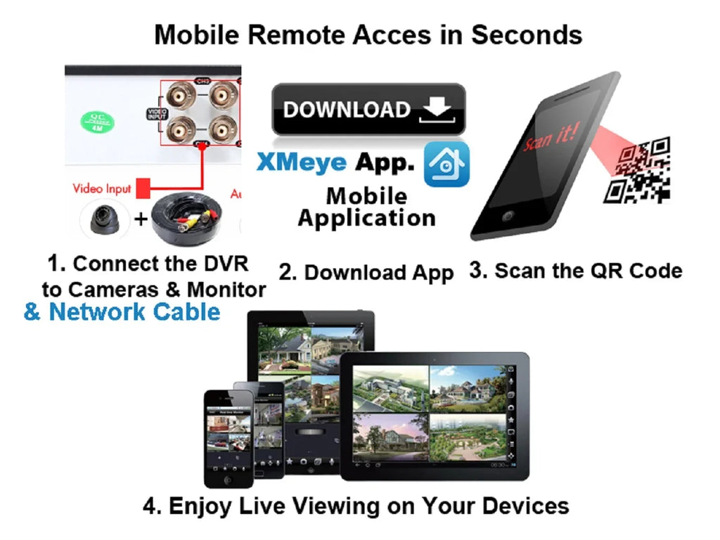for Security Recorder Video HD 4TB Channel Drive Recording DVR Camera for with 32 Hard Access Evertech Surveillance Easy H.265 Remote
