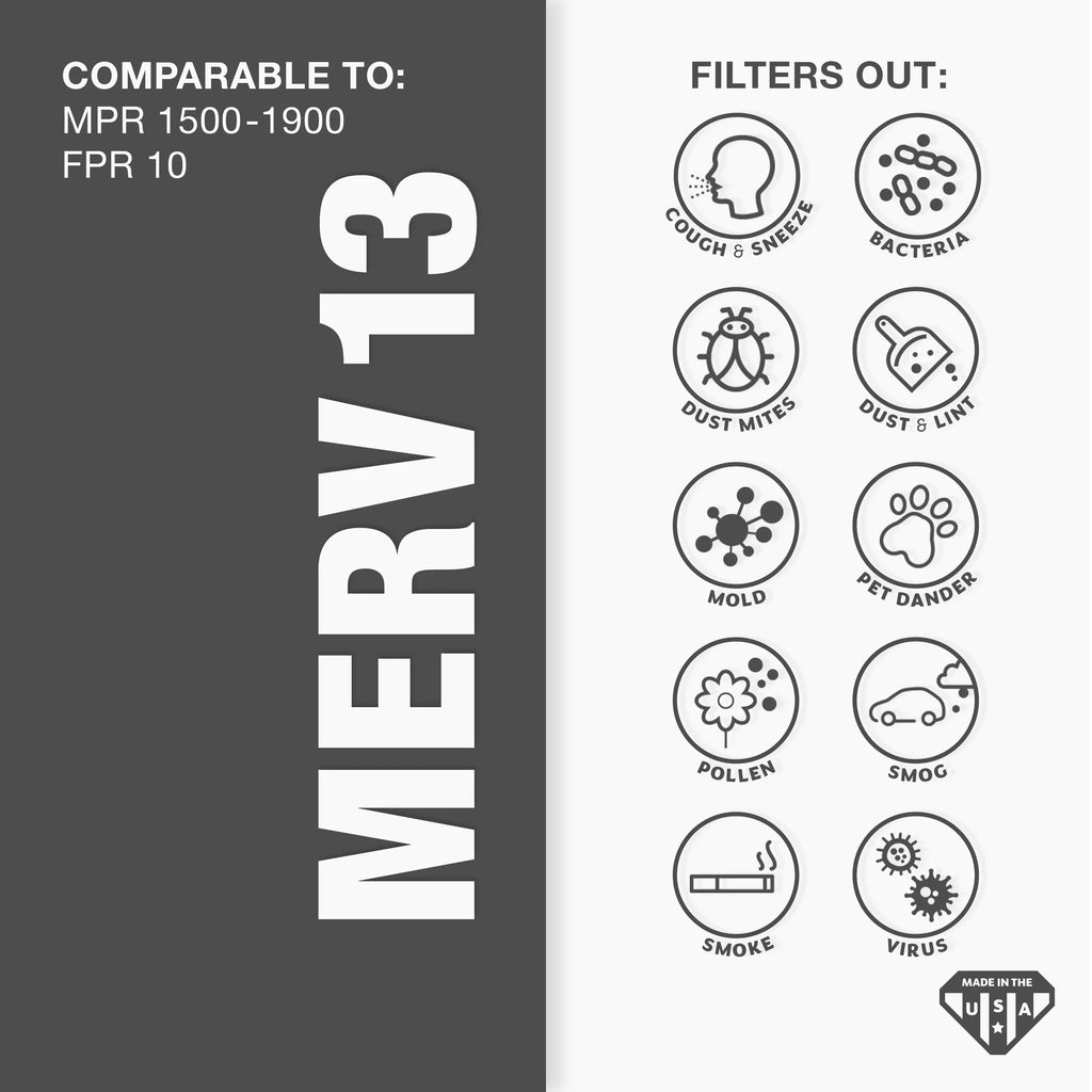 Furnace Air 13 Aerostar Pleated 6x30x1 Filter, 4 Pack Filter, Air MERV AC