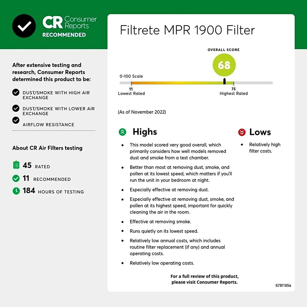 x 6-Pack (exact Filter, Furnace Ultimate dimensions 14x20x1, 19.81 0.78) x Allergen, Air Living Filtrete 13.81 MPR 1900, AC Healthy