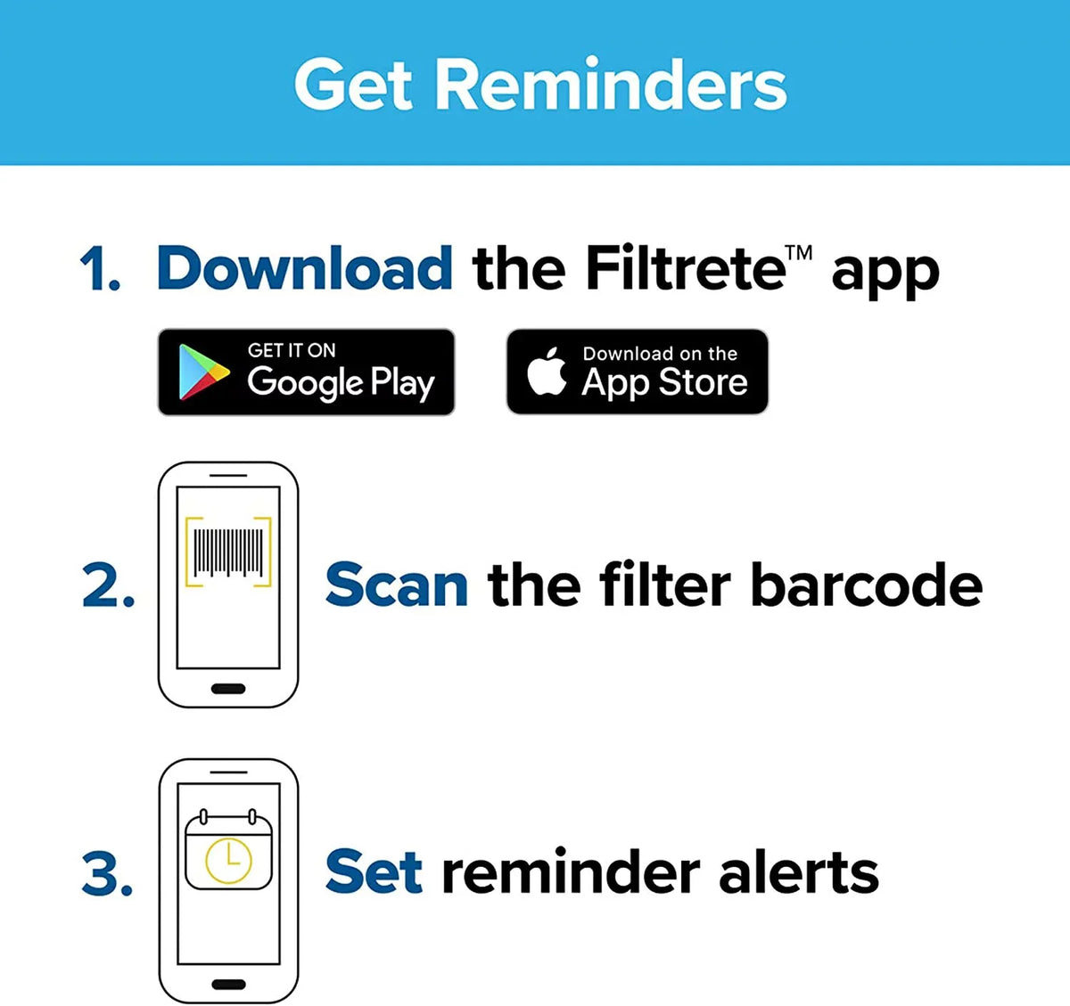 Healthy Furnace Allergen, (exact dimensions MPR x 1900, Filter, 29.81 Living x 13.81 14x30x1, AC 0.78) Ultimate Air 6-Pack Filtrete