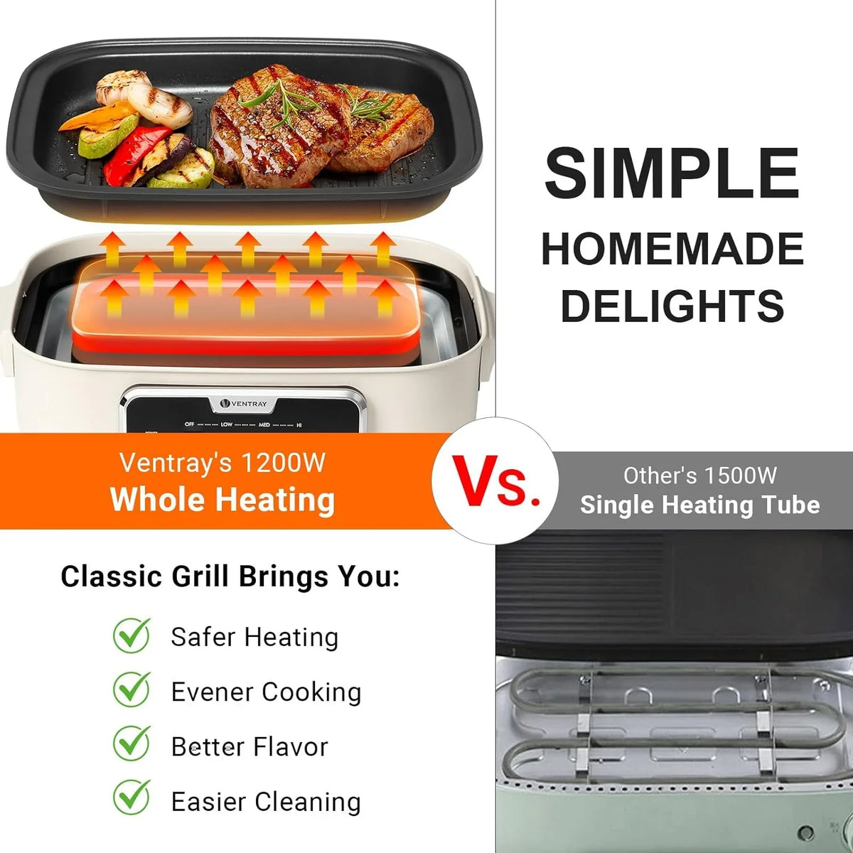 Versatile Fry, Griddle Removable Stir Nonstick Dessert, Paella with Grill YANPO Electric 5 Grilling, Classic BBQ, Indoor Grill Pasta Lid White Mushroom Plates, Skillets HotPot, for Pot, Set, Set