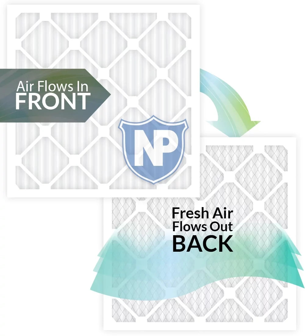 Nordic 14 12 MERV Air Pack 18x24x2 Pure Pleated Filters