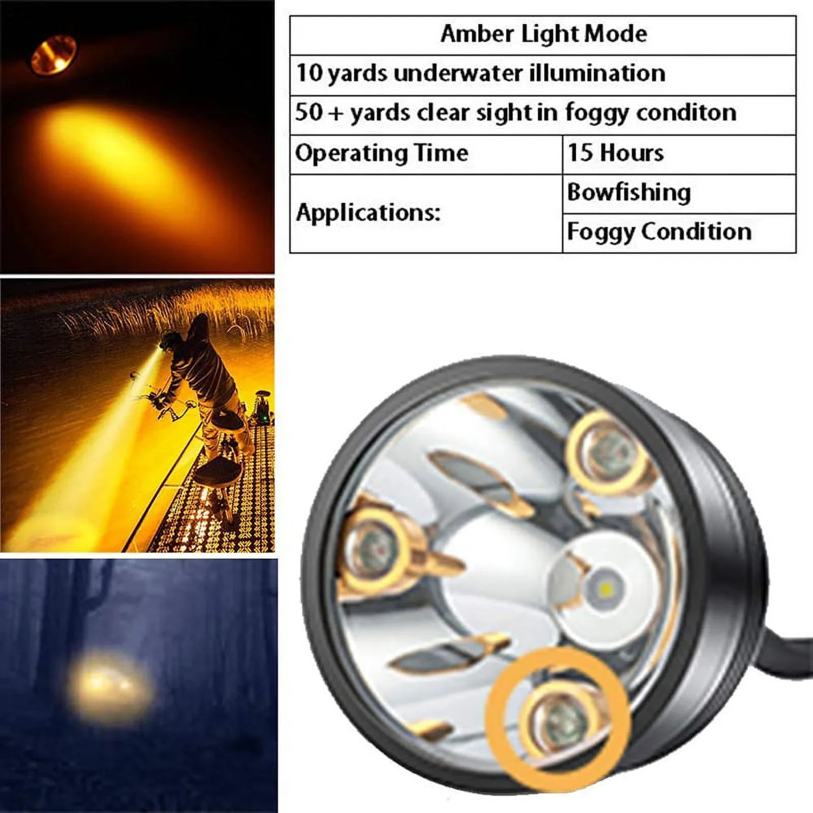 Headlamp Waterproof Fishing Powerful for Perfectly Coyotes Camping Head Predators Working Hog 6 With Modes Night Lighting for Hiking Rechargeable Hunting 4 LEDs & Lights