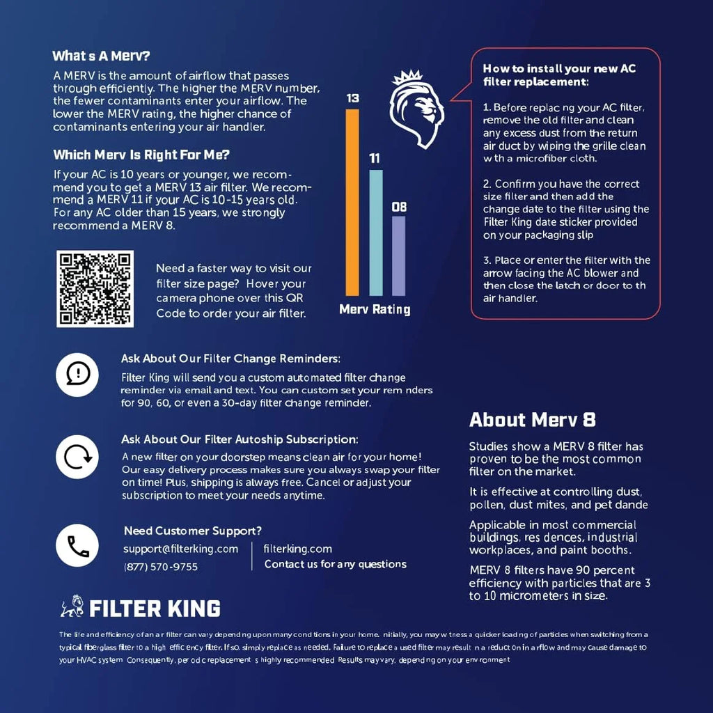 11 MADE | | MERV 8 32 x Filter HVAC USA IN x 4-PACK Size: Pleated .75" 32x11x1a King Air Filter | A/C Furnace Filters Actual |