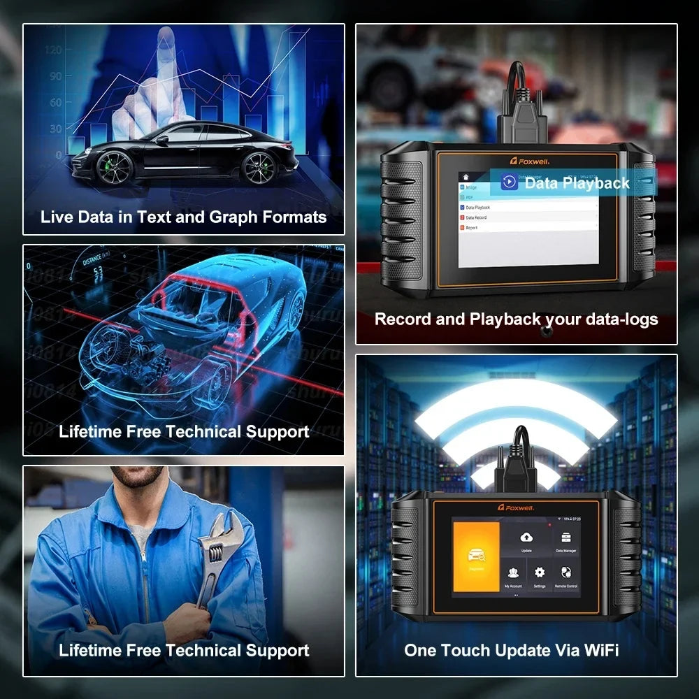 All Scanner FOXWELL Diagnostic Automotive System All Scan Bi-Directional OBD2 Reset Reader Code Tool