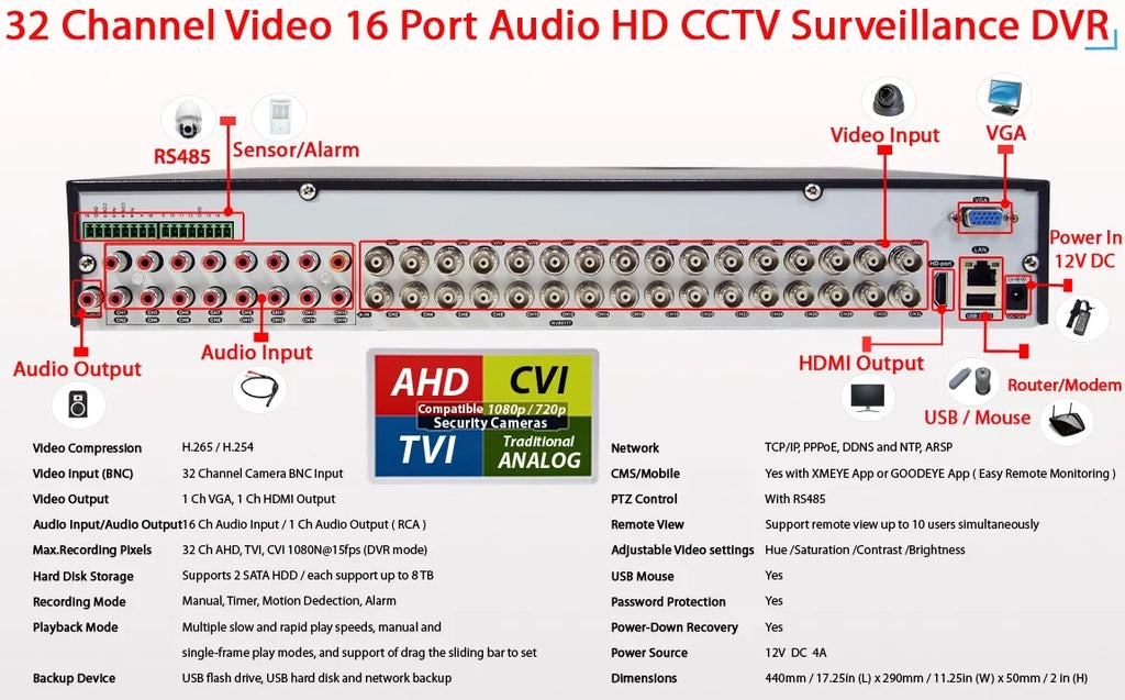 for Security Recorder Video HD 4TB Channel Drive Recording DVR Camera for with 32 Hard Access Evertech Surveillance Easy H.265 Remote