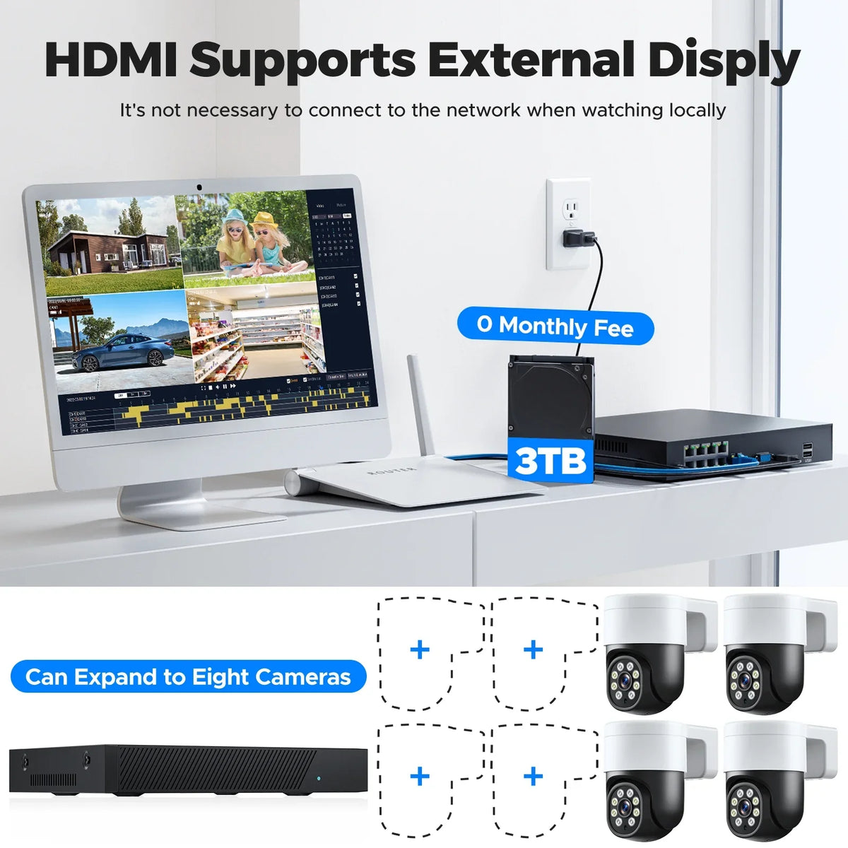 Surveillance with Security Cameras 4K/4MP+4MP PTZ 4Pcs HDMI Camera Drive CCTV TOGUARD Outdoor 3TB SC46 NVR Hard POE 8CH 4K/4MP+4MP System Connector Dome