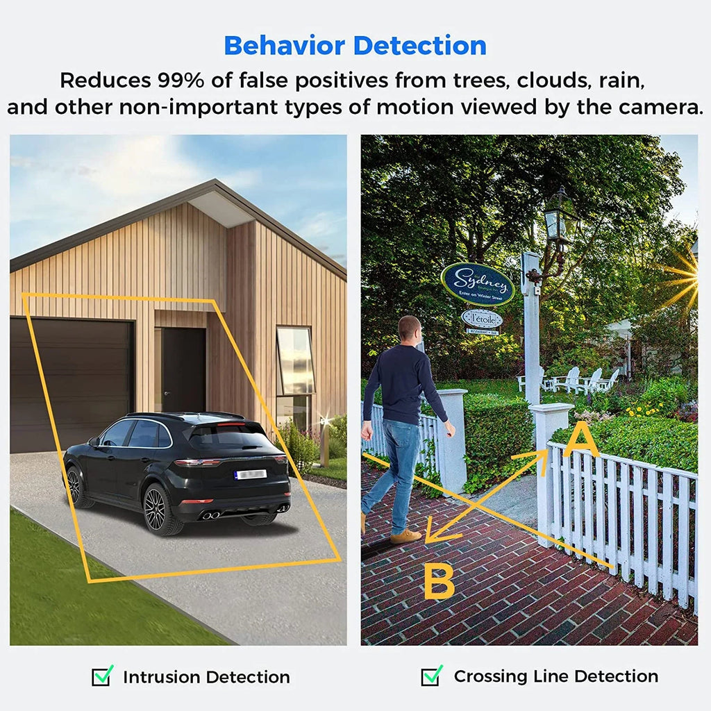 Outdoor,4K 3TB 5MP Camera Camera PoE Drive,Person/Vehicle IP Indoor with Expandable Security Security for Video PoE NVR Hiseeu Monitoring System,8PCS Hard Detect,Audio 16CH