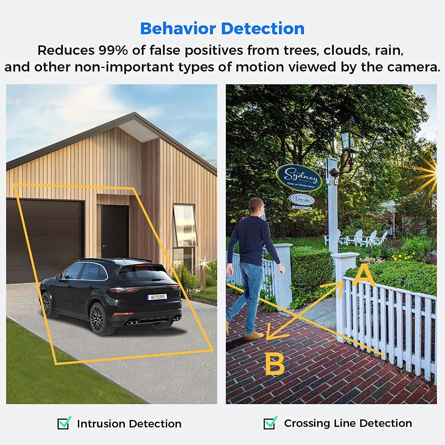 Outdoor,4K 3TB 5MP Camera Camera PoE Drive,Person/Vehicle IP Indoor with Expandable Security Security for Video PoE NVR Hiseeu Monitoring System,8PCS Hard Detect,Audio 16CH