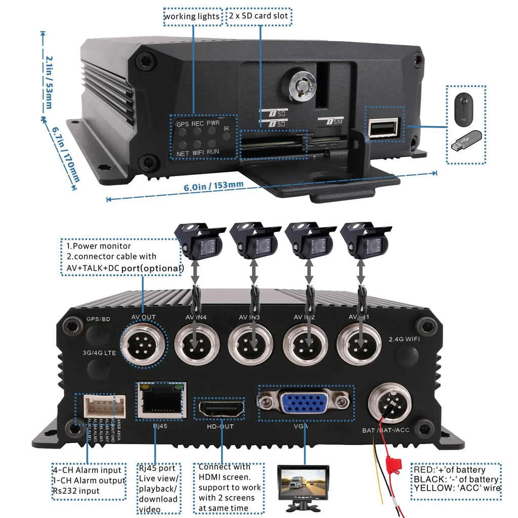 Channel inches View Vehicle Video Camera Front DVR Mobile 4 Car Screen 2.0MP AHD MDVR JOINLGO with 1080P Vision Night Recorder Side Kit Waterproof H.264 10 Rear Car