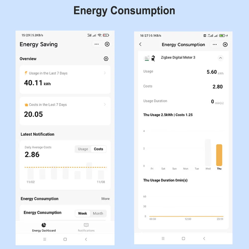Clamp Power Statistics Monitor Dazzduo KWh Compatible Electric meter,Statistics Power 80A Monitor Power 80A KWh KWh Monitor Voice Clamp Compatible Statistics Meter Meter Clamp