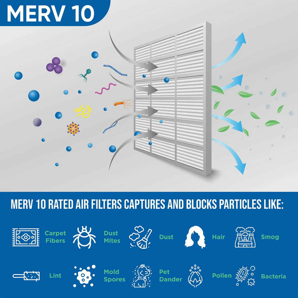 5 12x24x4 x ) ( Filters MERV HVAC 3-3/4 10 x Quantity by Air 23-3/8 Size: 11-3/8 Pleated Glasfloss. Exact