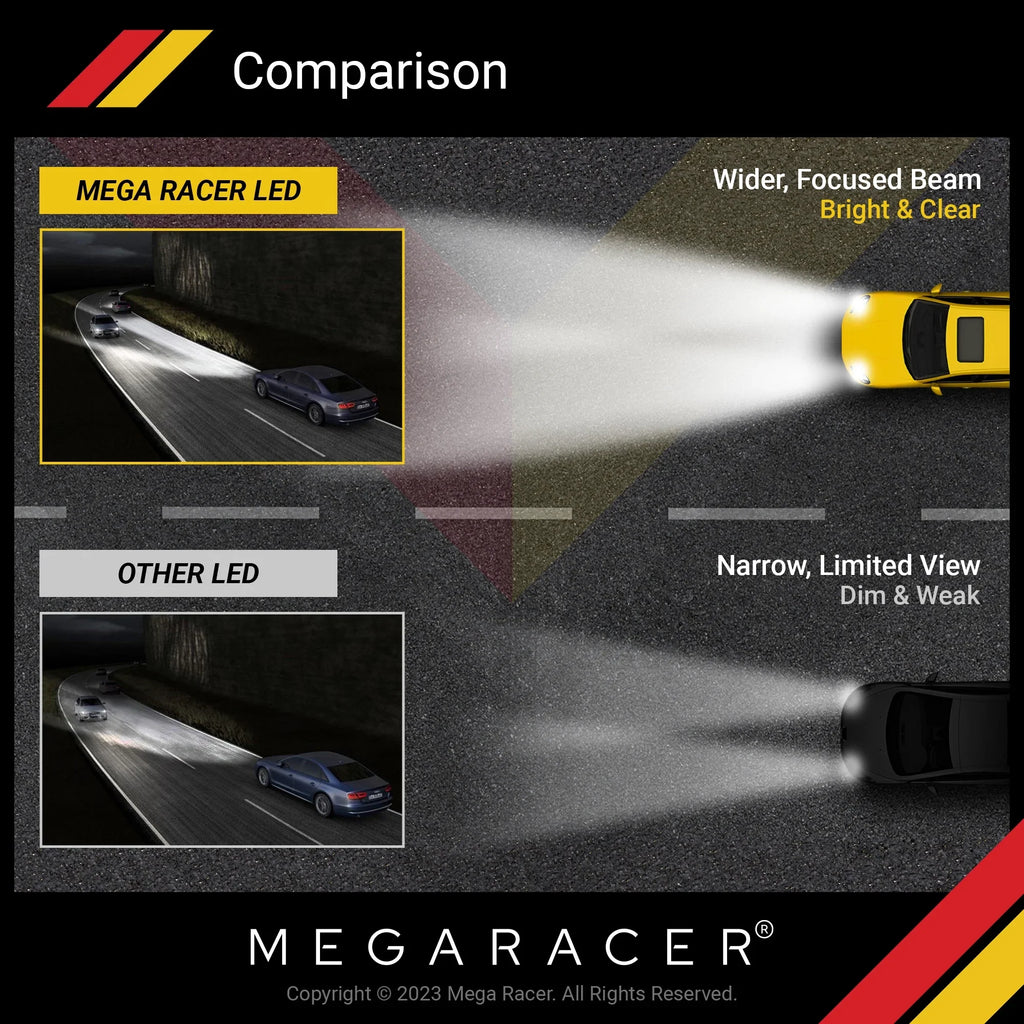Replacement White 60W Mega Gran 2015 4 Light H8 Headlight Diamond xDrive 428i Gran BMW 6000K H11 Automotive 12V 428i Coupe 15 Fog 16 xDrive 2016 BMW Racer H9 Sided Coupe 10000LM LED Bulbs
