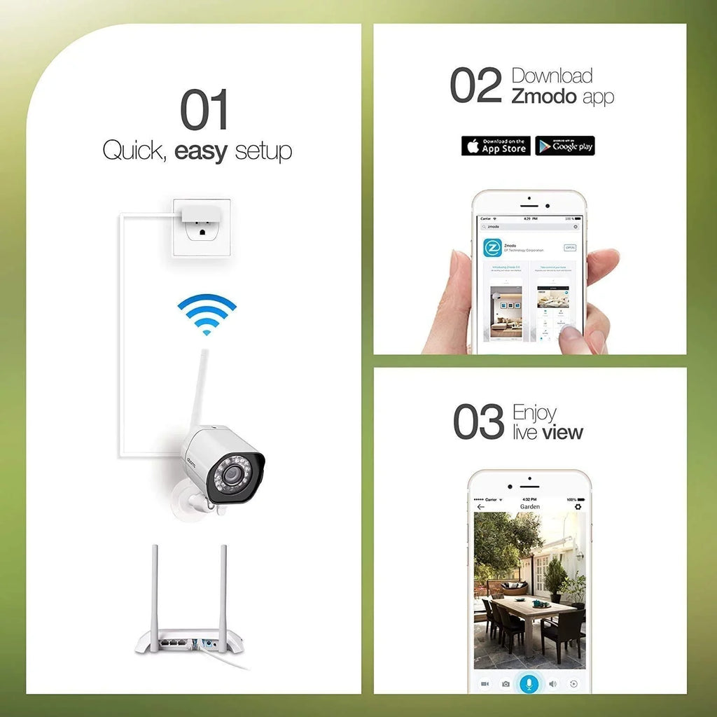 with Camera Plug-In, Smart Cameras Security Night 2 WiFi Compatible Vision IP Alexa Zmodo System Wireless Pack Outdoor