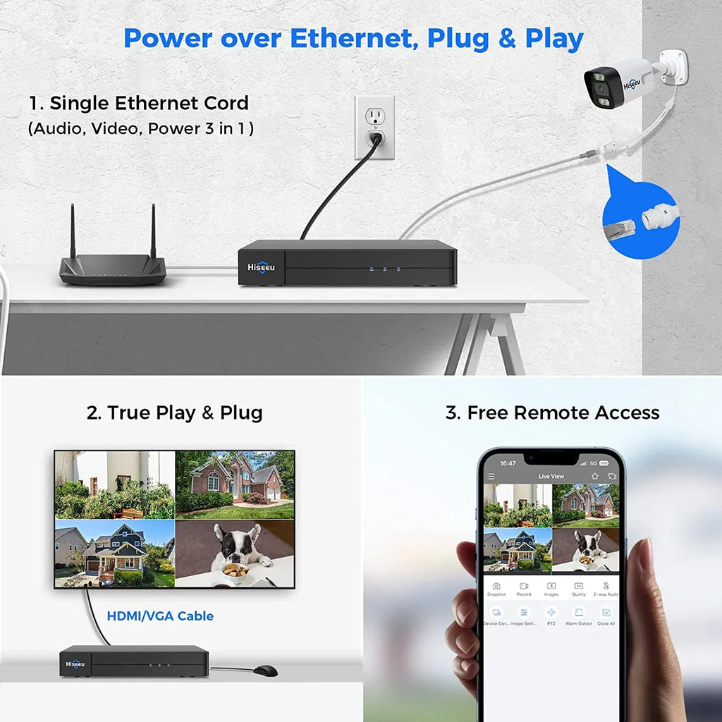 Outdoor,4K 3TB 5MP Camera Camera PoE Drive,Person/Vehicle IP Indoor with Expandable Security Security for Video PoE NVR Hiseeu Monitoring System,8PCS Hard Detect,Audio 16CH
