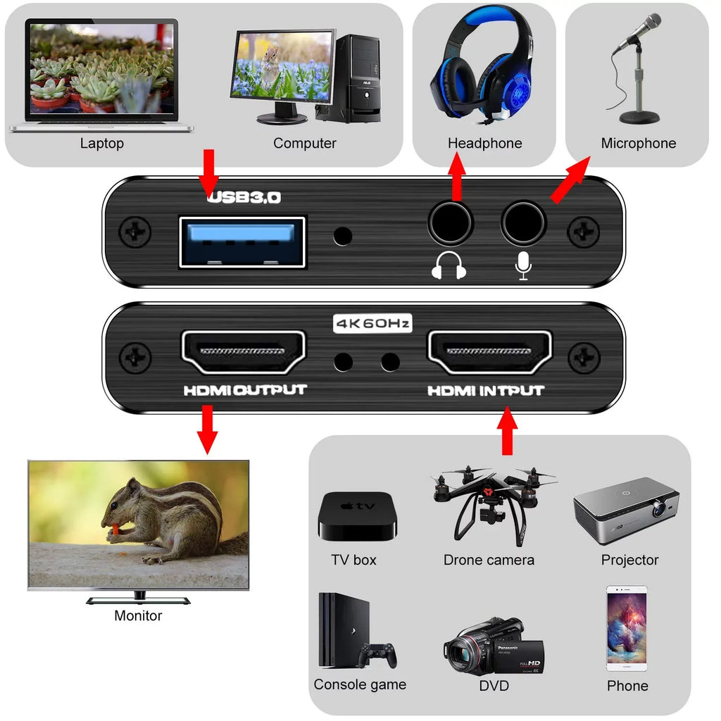 Use Game PS4 60HZ to YouTube One Game Windows for Support X Device Capture Twitch OS Recording System Linux 4K USB3.0 HDMI Streaming Capture Xbox ANSTEN OBS and Card, Video