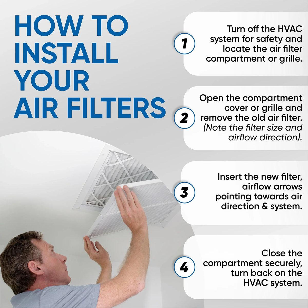 13 AC Industries. by Air 4 Furnace Pleated Filters MERV Pack 12x24x4 Glasfloss
