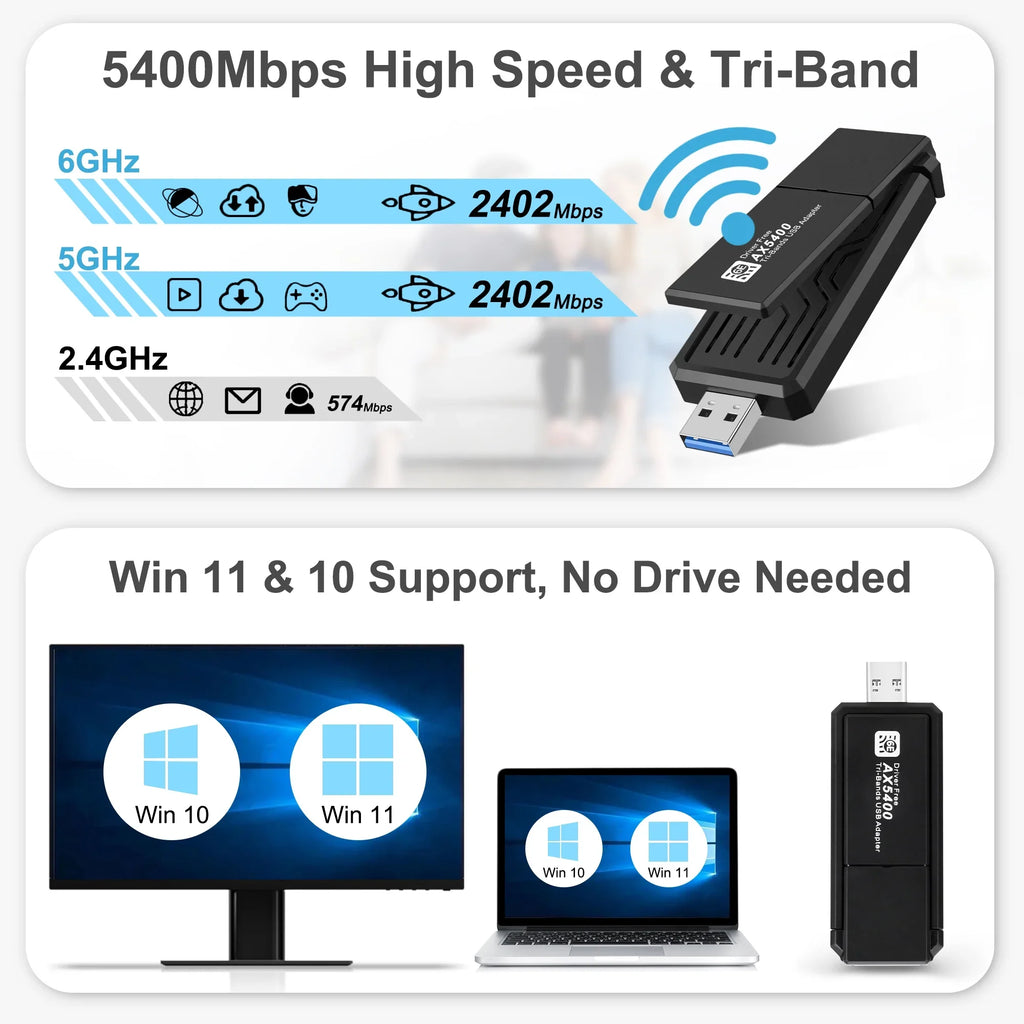 WiFi Adapter Tri USB Network Driver Laptop WiFi CELECTIGO Compatible WPA3, PC 3.0 Windows AX5400 WiFi Wireless 6E Adapter,Only Dongle ,for 6GHz/5GHz/2.4GHz, 11/10, Band free,Black with 802.11AX USB