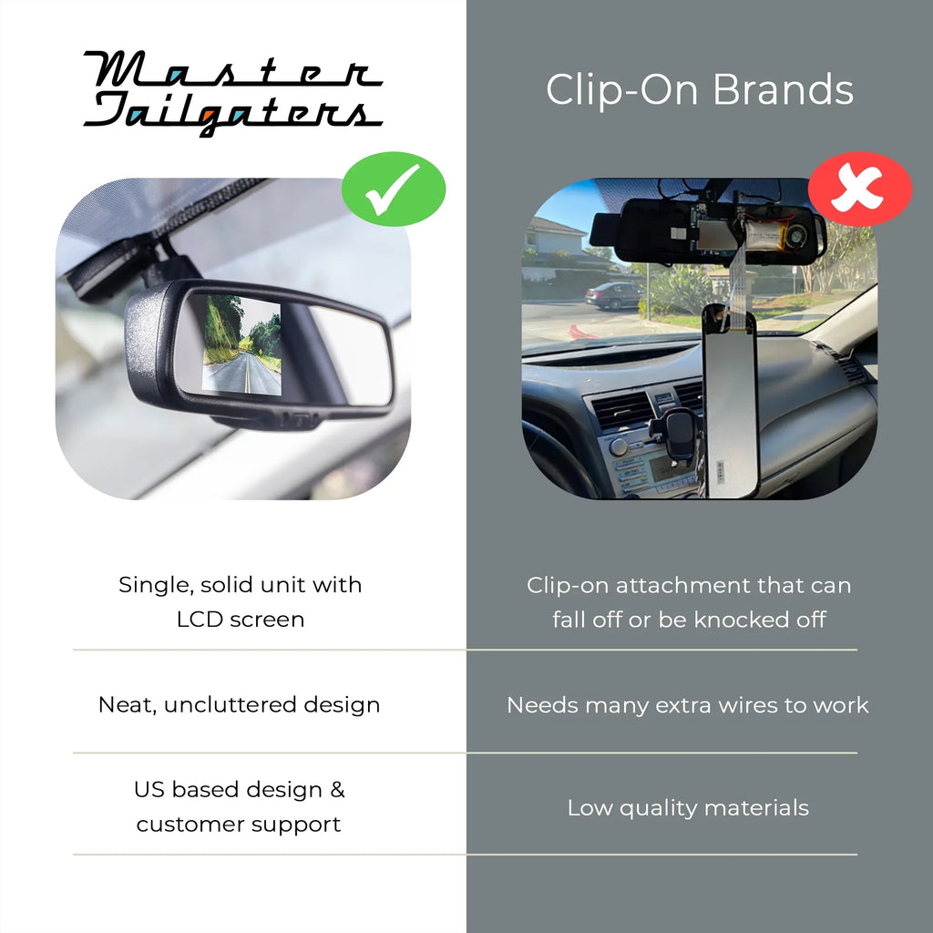 with Master LCD 4 Inputs Display, Video 7" Enhanced Universal Visibility & Tailgaters Frameless View Rear Mirror